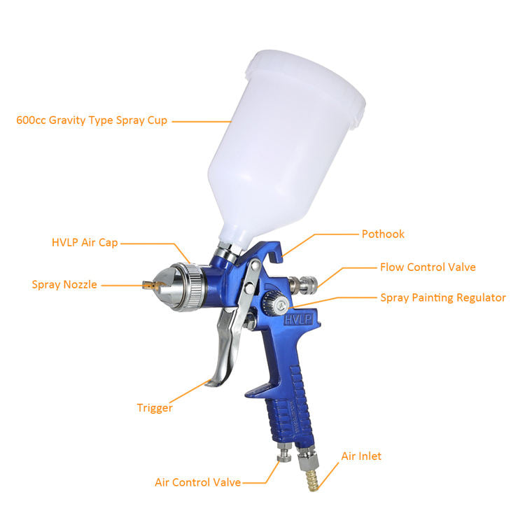 HVLP Air Spray Gun Paint Sprayer Handheld Adjustable Flow Control Pneumatic